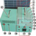 FS-S1 series off grid solar power system