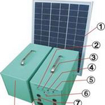 FS-S9 series off grid solar power system